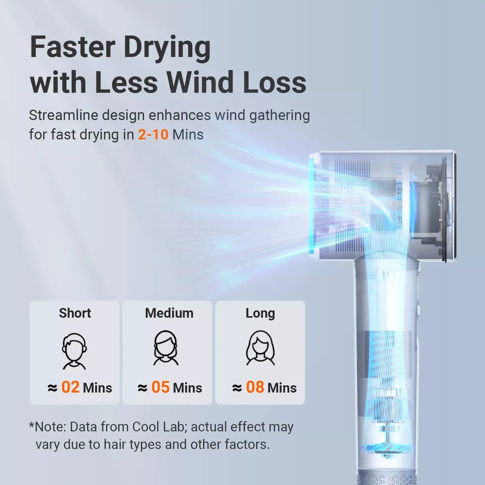 xCool Negative Ions High-Speed Hair Dryer with Thermo-Control, Silver Blue
